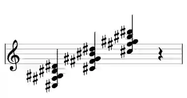 Sheet music of C# M9sus4 in three octaves